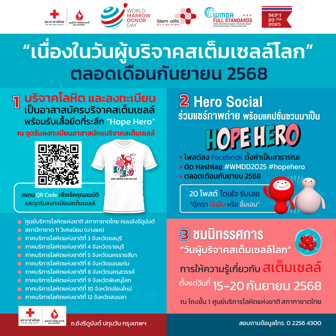 โอกาสที่จะเปลี่ยนคุณให้เป็น “Hope Hero” ตลอดเดือนกันยายน 2568